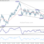 eurgbp20180523a2