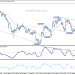 eurgbp20180524a1