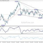 eurgbp20180525a2