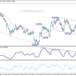 eurgbp20180526w1