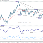 eurgbp20180528a2