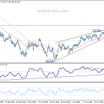 eurjpy20180501a1