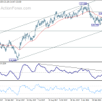 eurjpy20180501a2