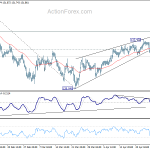 eurjpy20180502a1