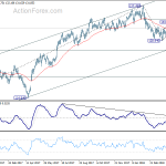 eurjpy20180502a2