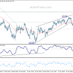 eurjpy20180503a1