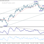 eurjpy20180503a2