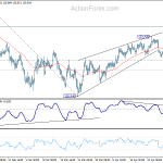 eurjpy20180503b1