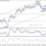 eurjpy20180503b2