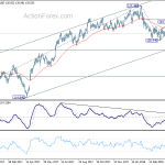 eurjpy20180504a2