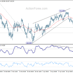 eurjpy20180507a1