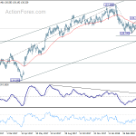 eurjpy20180507a2