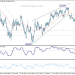 eurjpy20180508a1