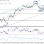 eurjpy20180508a2