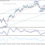 eurjpy20180509a2