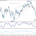 eurjpy20180510a1