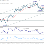 eurjpy20180510a2