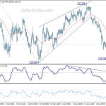 eurjpy20180511a1