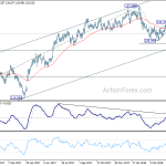 eurjpy20180512w2