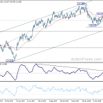 eurjpy20180514a2