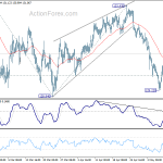 eurjpy20180515a1