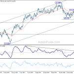 eurjpy20180515a2