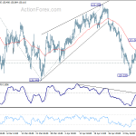 eurjpy20180516a1