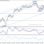 eurjpy20180516a2