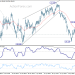 eurjpy20180516b1