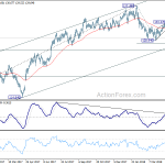 eurjpy20180516b2