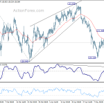 eurjpy20180517a1