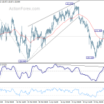 eurjpy20180518a1