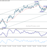 eurjpy20180518a2