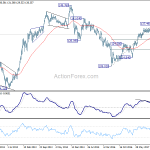 eurjpy20180519w3