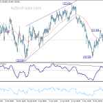 eurjpy20180521a1