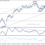 eurjpy20180522a2