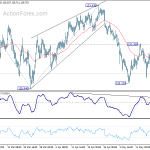 eurjpy20180523a1