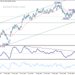 eurjpy20180523a2