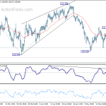 eurjpy20180523b1