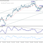 eurjpy20180523b2