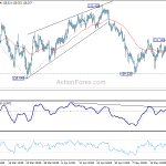 eurjpy20180525a1