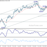 eurjpy20180526w2