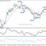 eurjpy20180526w3