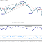 eurjpy20180529a1