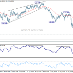 eurjpy20180530a1