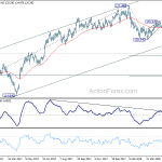 eurjpy20180530a2