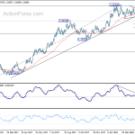 eurusd20180501a2