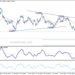 eurusd20180501b1