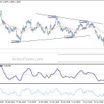 eurusd20180502a1