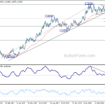 eurusd20180502a2